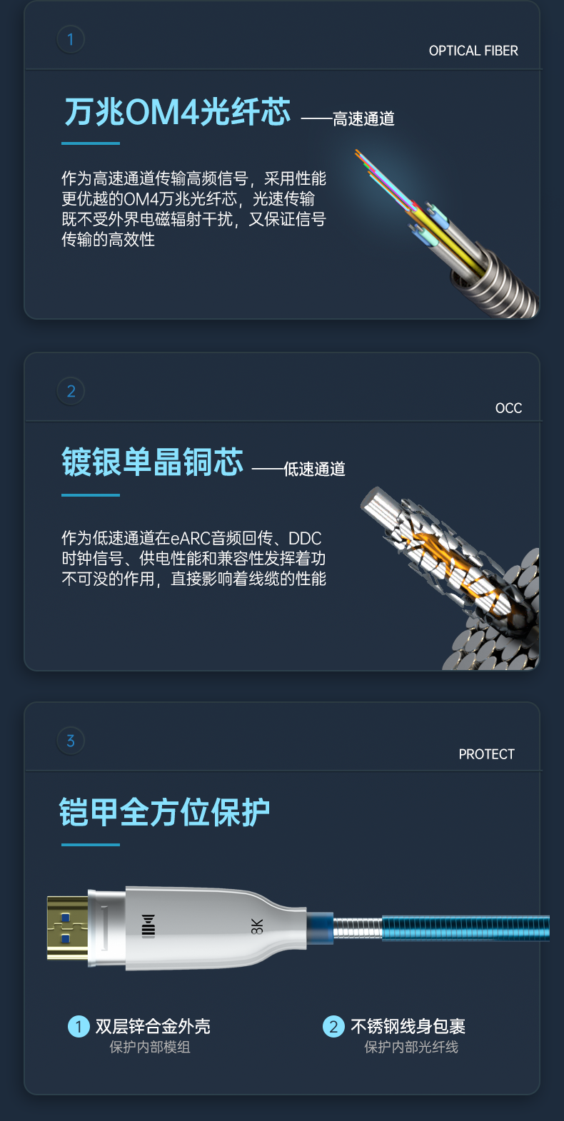開博爾